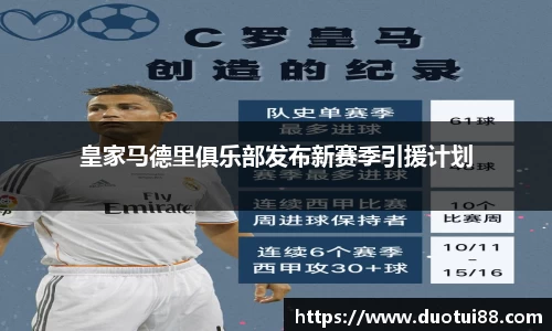 皇家马德里俱乐部发布新赛季引援计划