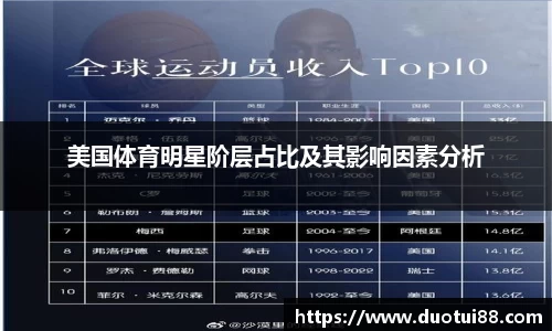美国体育明星阶层占比及其影响因素分析