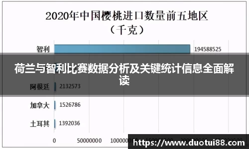 荷兰与智利比赛数据分析及关键统计信息全面解读