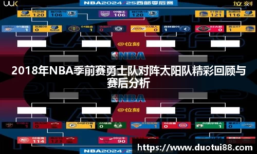 2018年NBA季前赛勇士队对阵太阳队精彩回顾与赛后分析