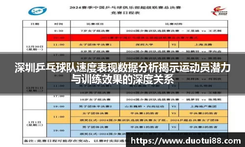 深圳乒乓球队速度表现数据分析揭示运动员潜力与训练效果的深度关系